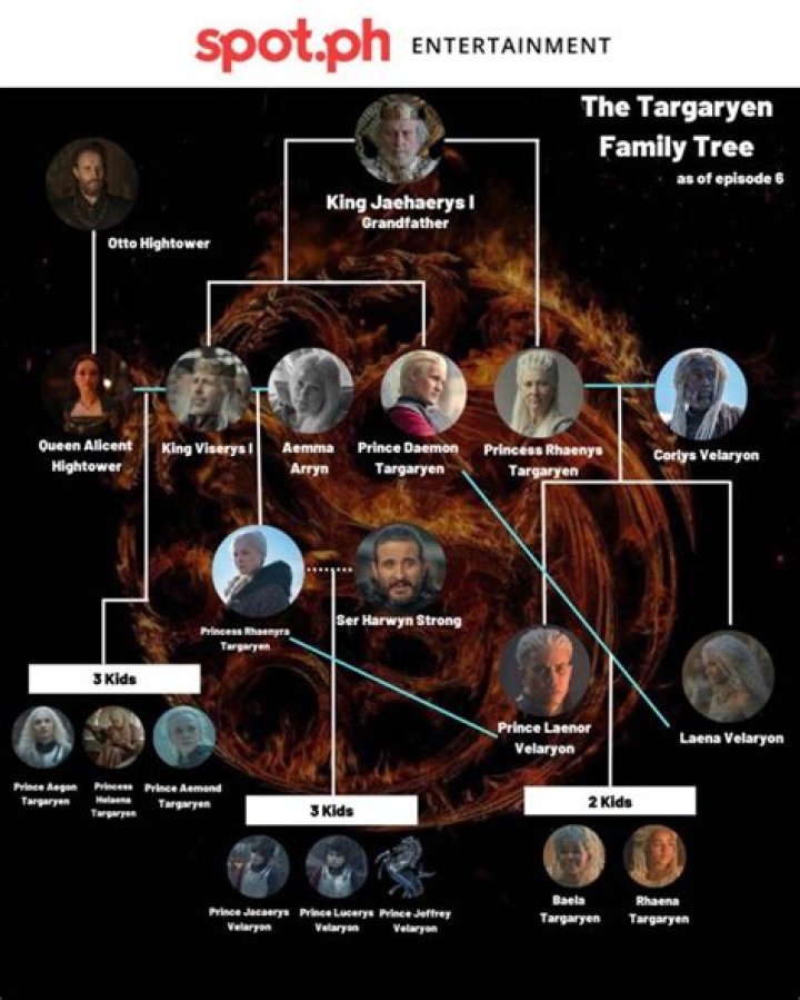Iggy Azalea Family Tree Father, Mother Name Pictures
